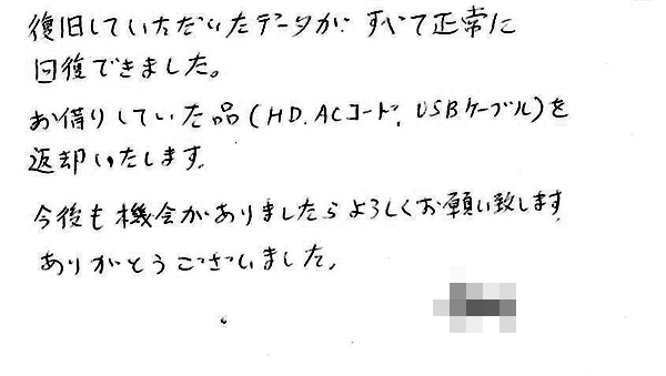 内容
