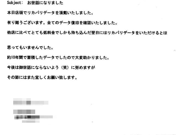 内容